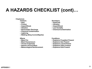 Preliminary Hazard List Example.pdf Preliminary hazard analysis (pha) | PDF