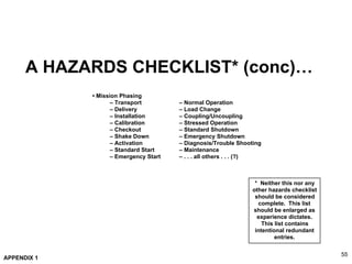 Preliminary Hazard List Example.pdf Preliminary hazard analysis (pha) | PDF