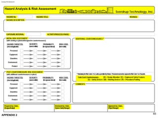 Preliminary hazard analysis (pha) | PDF
