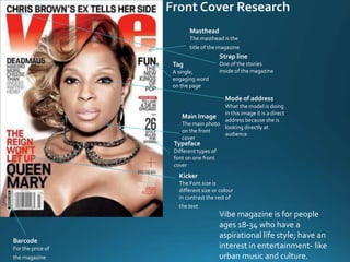 Masthead
The masthead is the
title of the magazine
Barcode
For the price of
the magazine
Main Image
The main photo
on the front
cover
Tag
A single,
engaging word
on the page
Mode of address
What the model is doing
in this image it is a direct
address because she is
looking directly at
audience
Kicker
The Font size is
different size or colour
in contrast the rest of
the text
Typeface
Different types of
font on one front
cover
Strap line
One of the stories
inside of the magazine
Vibe magazine is for people
ages 18-34 who have a
aspirational life style; have an
interest in entertainment- like
urban music and culture.
 