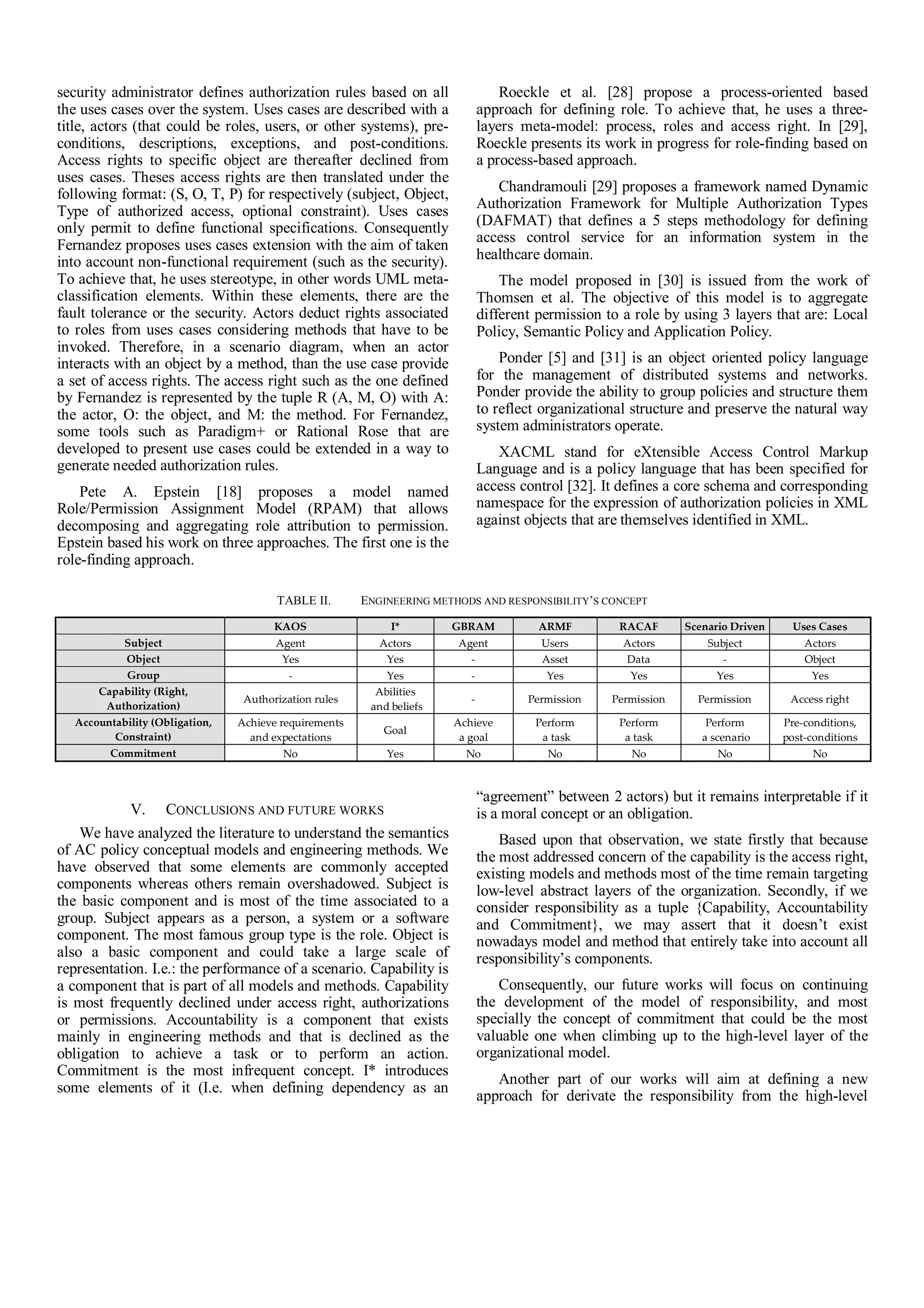 security administrator defines authorization rules based on all
the uses cases over the system. Uses cases are described with a
title, actors (that could be roles, users, or other systems), pre-
conditions, descriptions, exceptions, and post-conditions.
Access rights to specific object are thereafter declined from
uses cases. Theses access rights are then translated under the
following format: (S, O, T, P) for respectively (subject, Object,
Type of authorized access, optional constraint). Uses cases
only permit to define functional specifications. Consequently
Fernandez proposes uses cases extension with the aim of taken
into account non-functional requirement (such as the security).
To achieve that, he uses stereotype, in other words UML meta-
classification elements. Within these elements, there are the
fault tolerance or the security. Actors deduct rights associated
to roles from uses cases considering methods that have to be
invoked. Therefore, in a scenario diagram, when an actor
interacts with an object by a method, than the use case provide
a set of access rights. The access right such as the one defined
by Fernandez is represented by the tuple R (A, M, O) with A:
the actor, O: the object, and M: the method. For Fernandez,
some tools such as Paradigm+ or Rational Rose that are
developed to present use cases could be extended in a way to
generate needed authorization rules.
Pete A. Epstein [18] proposes a model named
Role/Permission Assignment Model (RPAM) that allows
decomposing and aggregating role attribution to permission.
Epstein based his work on three approaches. The first one is the
role-finding approach.
Roeckle et al. [28] propose a process-oriented based
approach for defining role. To achieve that, he uses a three-
layers meta-model: process, roles and access right. In [29],
Roeckle presents its work in progress for role-finding based on
a process-based approach.
Chandramouli [29] proposes a framework named Dynamic
Authorization Framework for Multiple Authorization Types
(DAFMAT) that defines a 5 steps methodology for defining
access control service for an information system in the
healthcare domain.
The model proposed in [30] is issued from the work of
Thomsen et al. The objective of this model is to aggregate
different permission to a role by using 3 layers that are: Local
Policy, Semantic Policy and Application Policy.
Ponder [5] and [31] is an object oriented policy language
for the management of distributed systems and networks.
Ponder provide the ability to group policies and structure them
to reflect organizational structure and preserve the natural way
system administrators operate.
XACML stand for eXtensible Access Control Markup
Language and is a policy language that has been specified for
access control [32]. It defines a core schema and corresponding
namespace for the expression of authorization policies in XML
against objects that are themselves identified in XML.
TABLE II. ENGINEERING METHODS AND RESPONSIBILITY’S CONCEPT
KAOS I* GBRAM ARMF RACAF Scenario Driven Uses Cases
Subject Agent Actors Agent Users Actors Subject Actors
Object Yes Yes - Asset Data - Object
Group - Yes - Yes Yes Yes Yes
Capability (Right,
Authorization)
Authorization rules
Abilities
and beliefs
- Permission Permission Permission Access right
Accountability (Obligation,
Constraint)
Achieve requirements
and expectations
Goal
Achieve
a goal
Perform
a task
Perform
a task
Perform
a scenario
Pre-conditions,
post-conditions
Commitment No Yes No No No No No
V. CONCLUSIONS AND FUTURE WORKS
We have analyzed the literature to understand the semantics
of AC policy conceptual models and engineering methods. We
have observed that some elements are commonly accepted
components whereas others remain overshadowed. Subject is
the basic component and is most of the time associated to a
group. Subject appears as a person, a system or a software
component. The most famous group type is the role. Object is
also a basic component and could take a large scale of
representation. I.e.: the performance of a scenario. Capability is
a component that is part of all models and methods. Capability
is most frequently declined under access right, authorizations
or permissions. Accountability is a component that exists
mainly in engineering methods and that is declined as the
obligation to achieve a task or to perform an action.
Commitment is the most infrequent concept. I* introduces
some elements of it (I.e. when defining dependency as an
“agreement” between 2 actors) but it remains interpretable if it
is a moral concept or an obligation.
Based upon that observation, we state firstly that because
the most addressed concern of the capability is the access right,
existing models and methods most of the time remain targeting
low-level abstract layers of the organization. Secondly, if we
consider responsibility as a tuple {Capability, Accountability
and Commitment}, we may assert that it doesn’t exist
nowadays model and method that entirely take into account all
responsibility’s components.
Consequently, our future works will focus on continuing
the development of the model of responsibility, and most
specially the concept of commitment that could be the most
valuable one when climbing up to the high-level layer of the
organizational model.
Another part of our works will aim at defining a new
approach for derivate the responsibility from the high-level
 