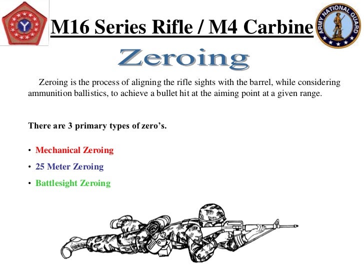 how to zero an m4 mechanically barrett pmi class by jordan