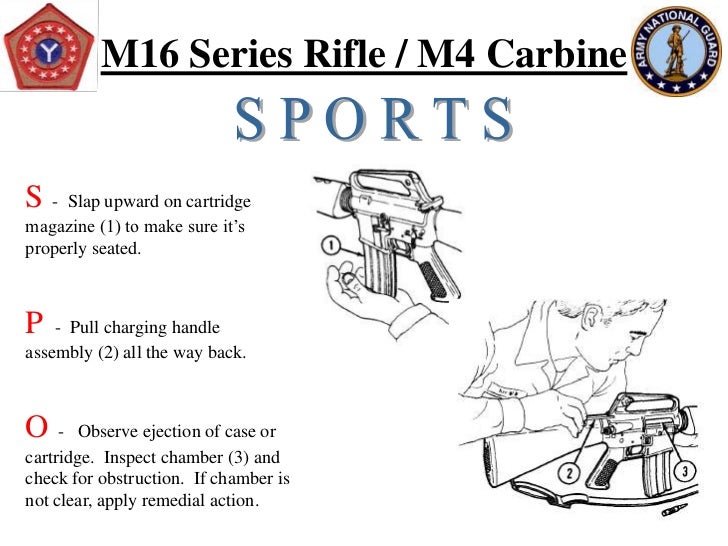 Preliminary Marksmanship Instruction