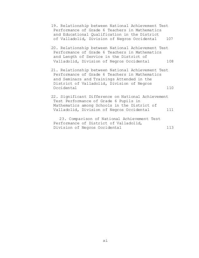 Preliminary pages in research pdf picture