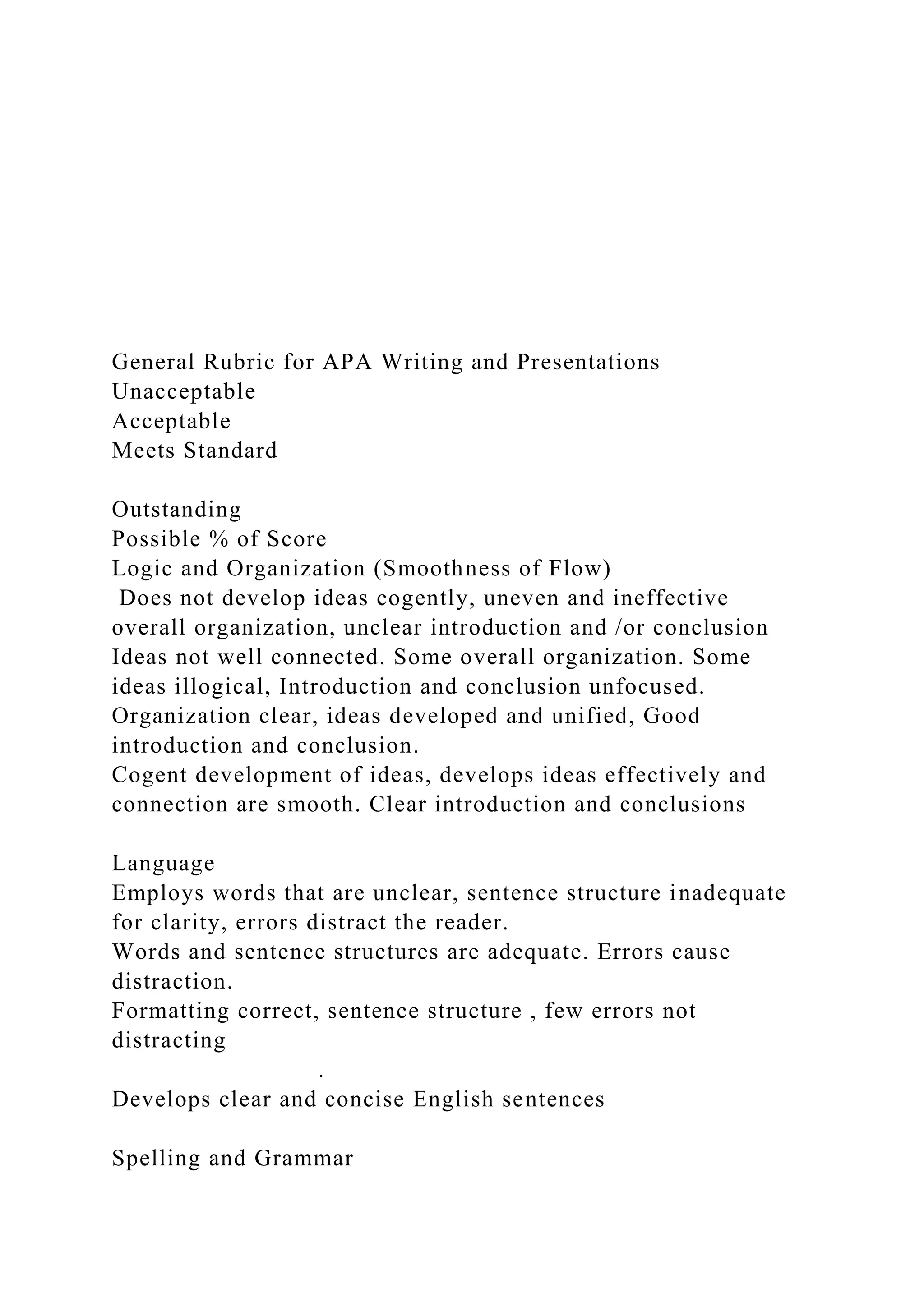 General Rubric for APA Writing and Presentations
Unacceptable
Acceptable
Meets Standard
Outstanding
Possible % of Score
Logic and Organization (Smoothness of Flow)
Does not develop ideas cogently, uneven and ineffective
overall organization, unclear introduction and /or conclusion
Ideas not well connected. Some overall organization. Some
ideas illogical, Introduction and conclusion unfocused.
Organization clear, ideas developed and unified, Good
introduction and conclusion.
Cogent development of ideas, develops ideas effectively and
connection are smooth. Clear introduction and conclusions
Language
Employs words that are unclear, sentence structure inadequate
for clarity, errors distract the reader.
Words and sentence structures are adequate. Errors cause
distraction.
Formatting correct, sentence structure , few errors not
distracting
.
Develops clear and concise English sentences
Spelling and Grammar
 