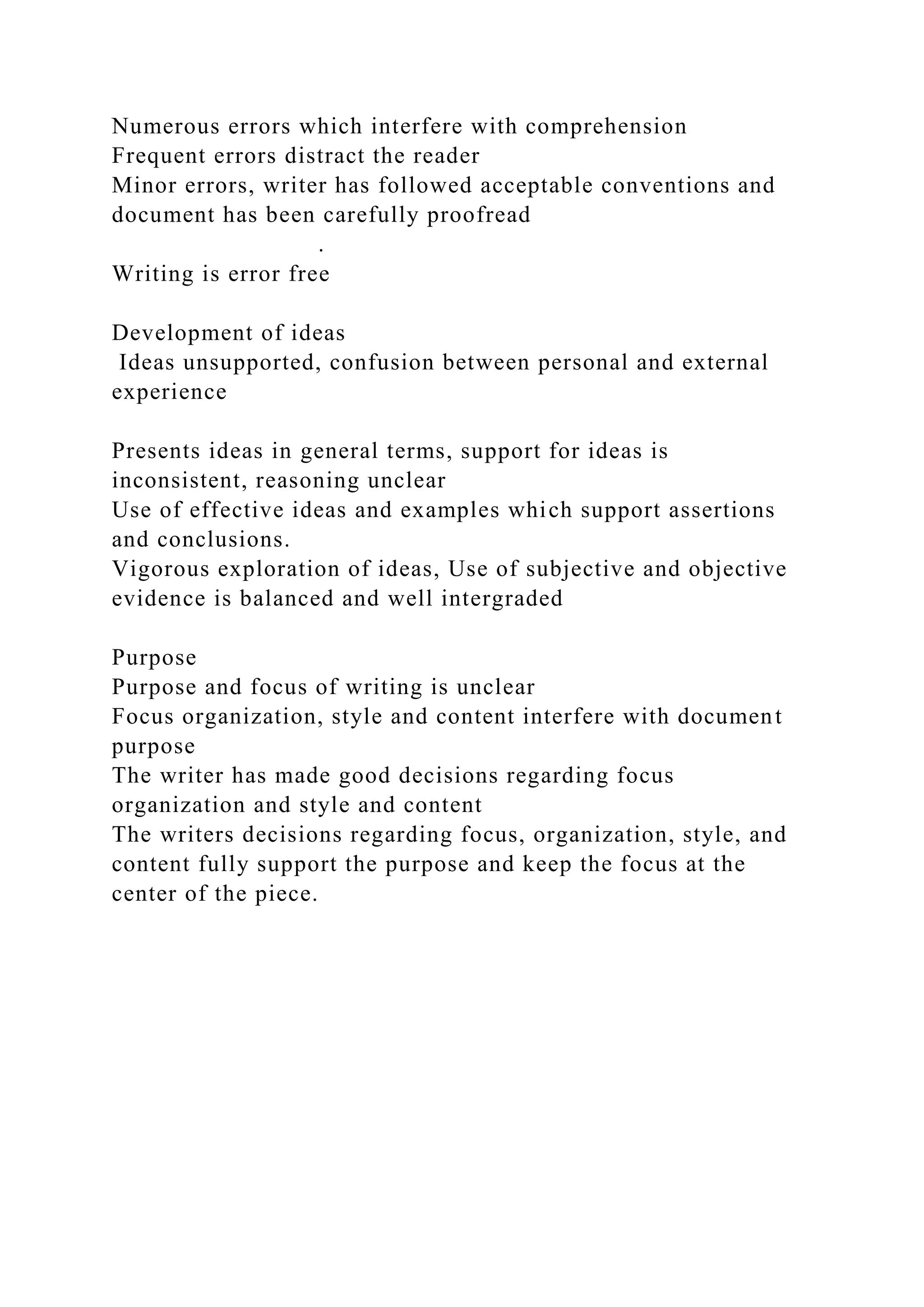 Numerous errors which interfere with comprehension
Frequent errors distract the reader
Minor errors, writer has followed acceptable conventions and
document has been carefully proofread
.
Writing is error free
Development of ideas
Ideas unsupported, confusion between personal and external
experience
Presents ideas in general terms, support for ideas is
inconsistent, reasoning unclear
Use of effective ideas and examples which support assertions
and conclusions.
Vigorous exploration of ideas, Use of subjective and objective
evidence is balanced and well intergraded
Purpose
Purpose and focus of writing is unclear
Focus organization, style and content interfere with document
purpose
The writer has made good decisions regarding focus
organization and style and content
The writers decisions regarding focus, organization, style, and
content fully support the purpose and keep the focus at the
center of the piece.
 