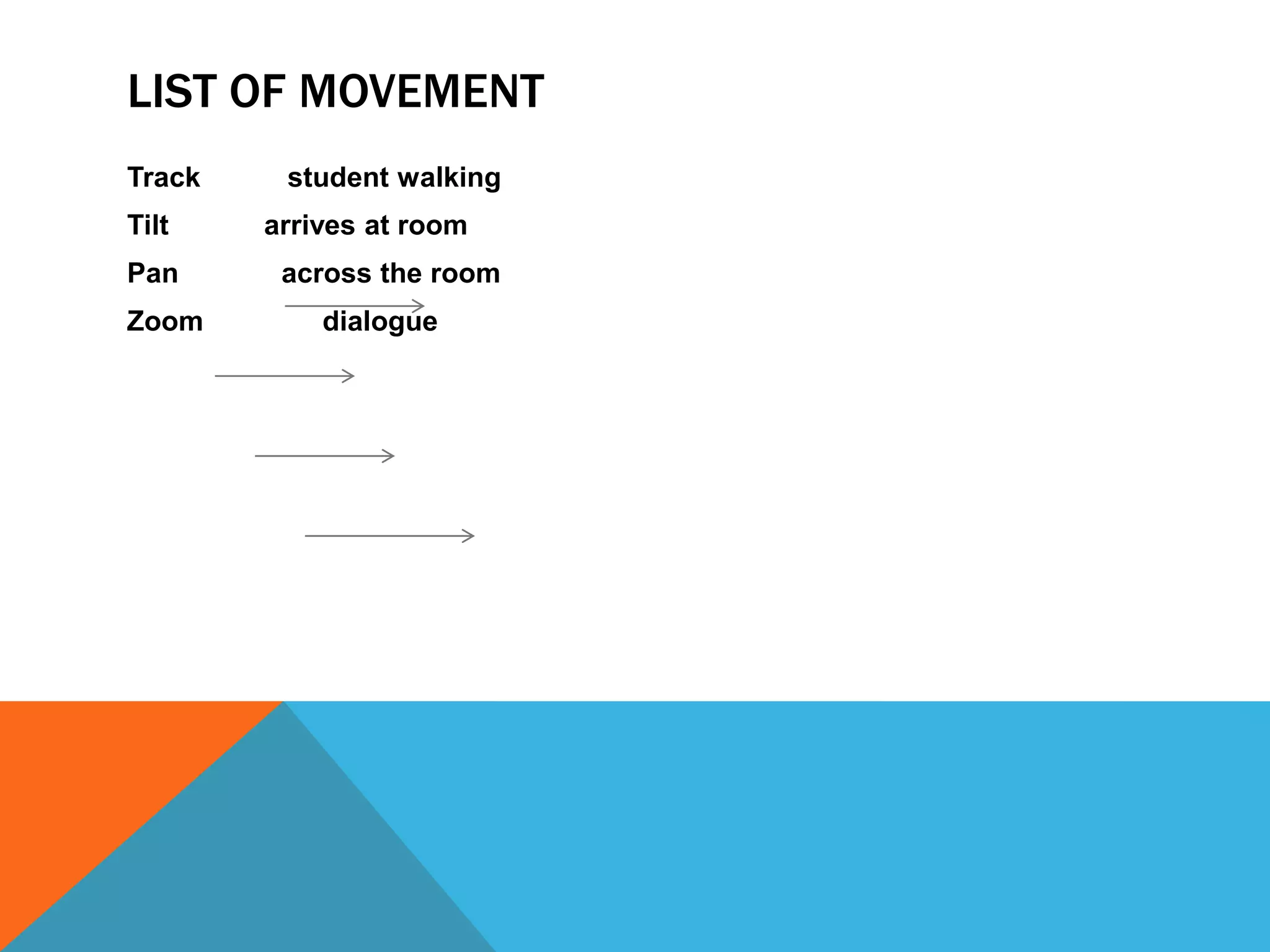 LIST OF MOVEMENT
Track    student walking
Tilt    arrives at room
Pan      across the room
Zoom        dialogue
 