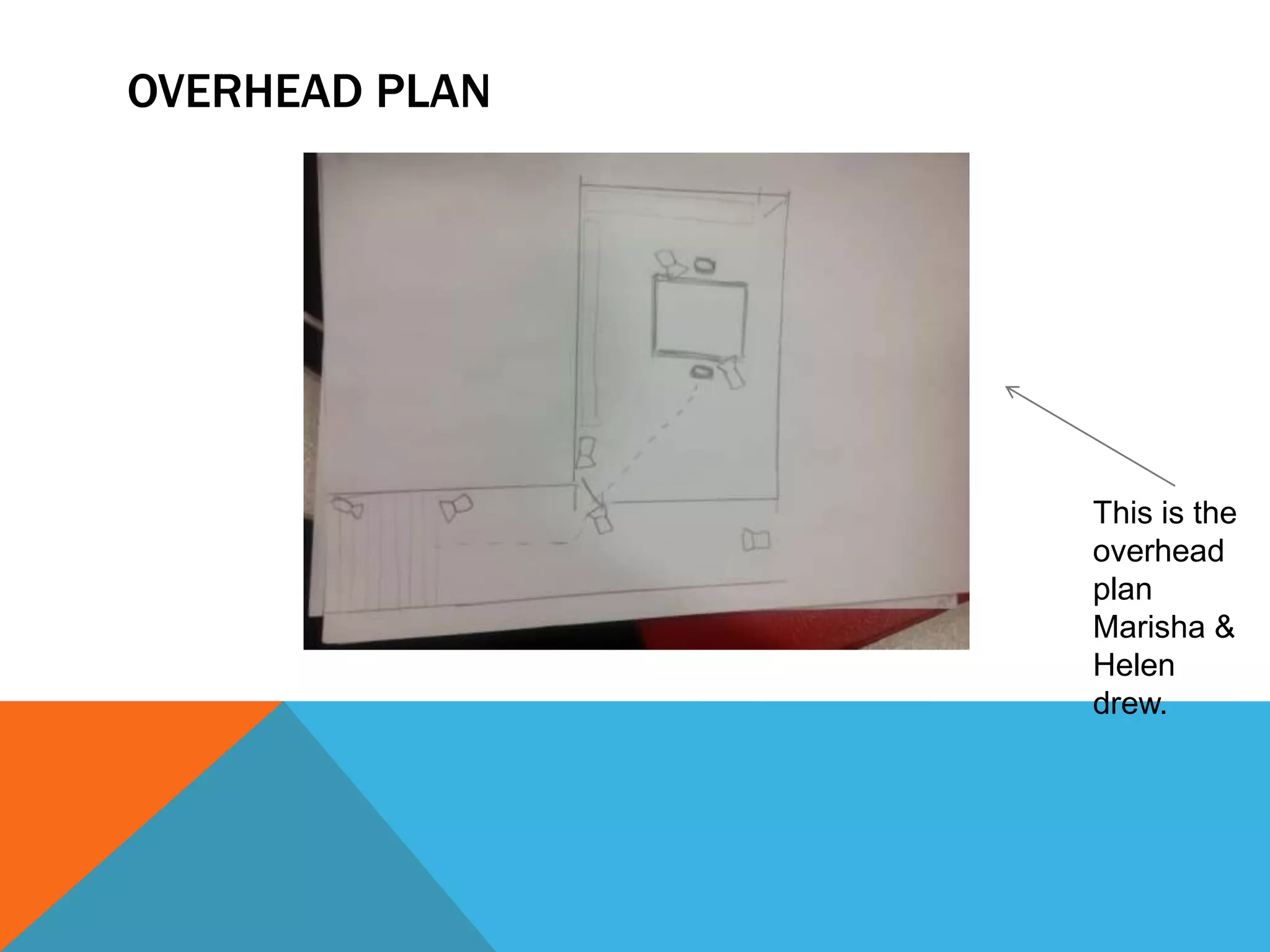 OVERHEAD PLAN




                This is the
                overhead
                plan
                Marisha &
                Helen
                drew.
 