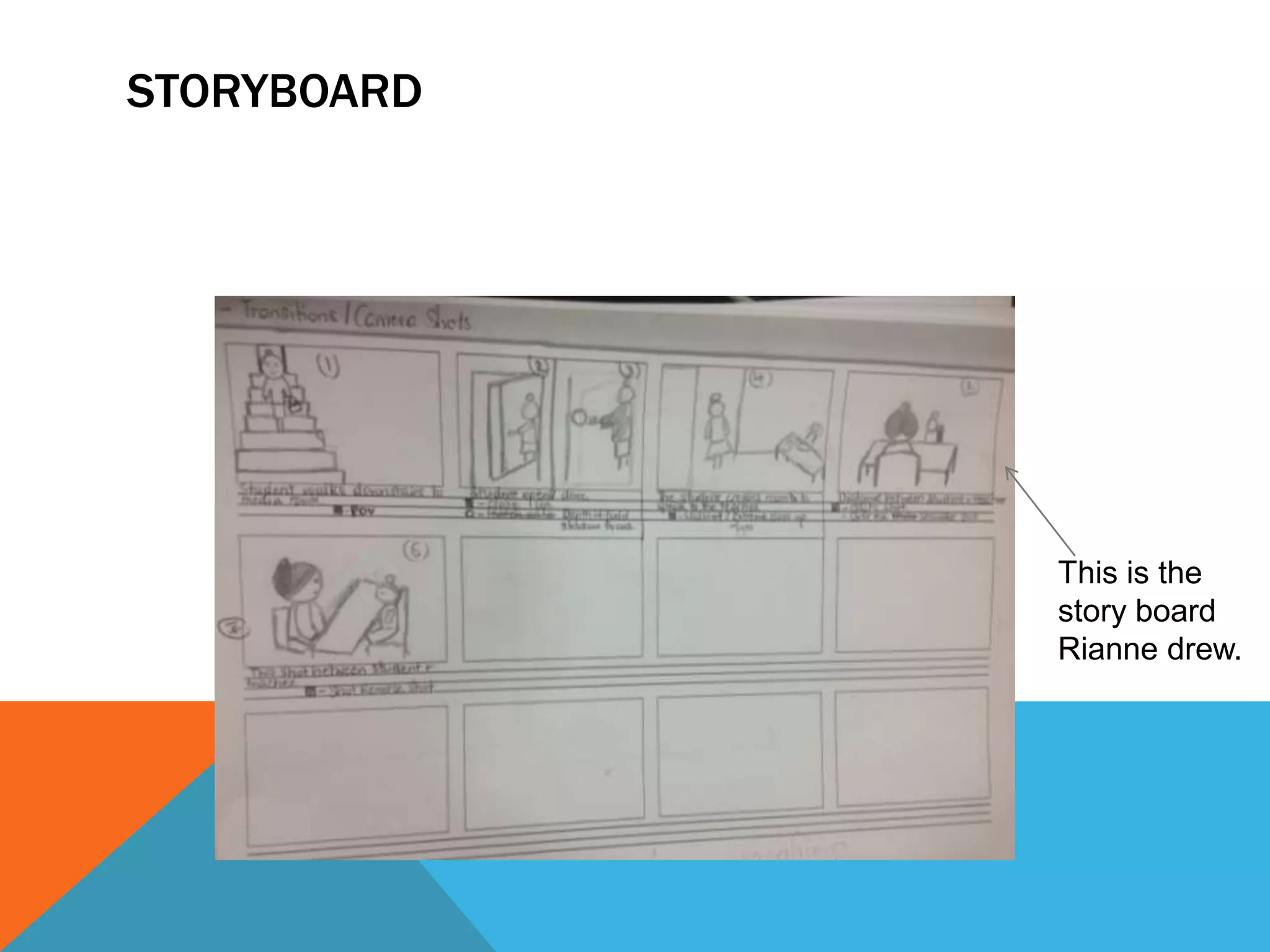 STORYBOARD




             This is the
             story board
             Rianne drew.
 