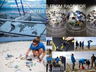 FIRST LEARNINGS FROM RACE FOR
WATER ODYSSEE
 