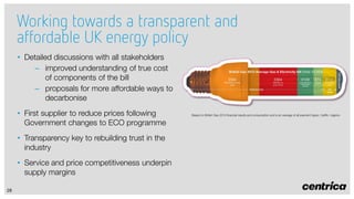 Working towards a transparent and
affordable UK energy policy
• Detailed discussions with all stakeholders
– improved understanding of true cost
of components of the bill
– proposals for more affordable ways to
decarbonise
• First supplier to reduce prices following
Government changes to ECO programme
• Transparency key to rebuilding trust in the
industry
• Service and price competitiveness underpin
supply margins
28

Based on British Gas 2013 financial results and consumption and is an average of all payment types / tariffs / regions

 