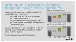 Positioning Centrica Energy for the future adding value through selective investments
• Adding value through reserve additions, reflecting
quality of previous investments
– 56mmboe of organic 2P reserve additions,
predominantly in Norway
– well placed to benefit from any upside in NA
gas prices through accelerated development of
Canadian resources
• Increasingly selective investments against backdrop
of rising costs. Targeting flat unit cash production
costs over next 3 years
• Continue to develop our LNG capabilities
32

1 Excludes Rough cushion gas (30mmboe)

Centrica 2P reserves (mmboe) 1
56

633

77

31 Dec
2012

Production

Acquisitions
/disposals

711

99

Net organic
additions

31 Dec
2013

Centrica 2C resources (mmboe)
62

771

135

602

31 Dec
2012

28

Transfer
to 2P

Acquisitions
/disposals

Net organic
additions

31 Dec
2013

 