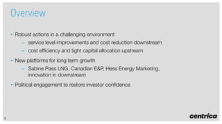 Overview
• Robust actions in a challenging environment
– service level improvements and cost reduction downstream
– cost efficiency and tight capital allocation upstream
• New platforms for long term growth
– Sabine Pass LNG, Canadian E&P, Hess Energy Marketing,
innovation in downstream
• Political engagement to restore investor confidence

5

 