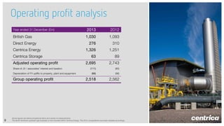 Operating profit analysis
Year ended 31 December (£m)

British Gas
Direct Energy
Centrica Energy
Centrica Storage
Adjusted operating profit
Share of JV / associates’ interest and taxation
Depreciation of FV uplifts to property, plant and equipment

Group operating profit

9

2013

2012

1,030

1,093

276

310

1,326

1,251

63

89

2,695

2,743

(111)

(85)

(66)

(96)

2,518

2,562

Above figures are before exceptional items and certain re-measurements
The North American upstream gas business is now included within Centrica Energy. The 2012 comparatives have been restated accordingly

 