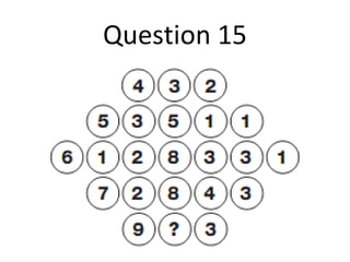 Question 15 
 
