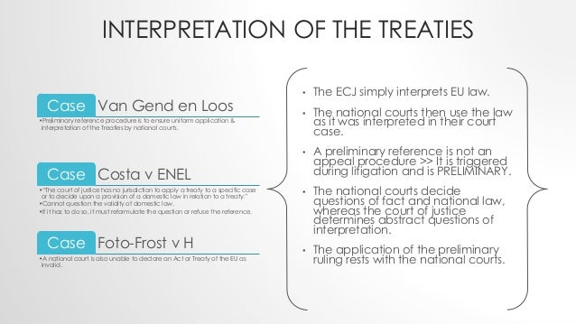 Preliminary Ruling Procedure; EU law