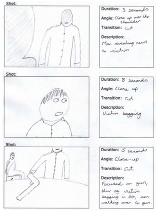 Preliminary storyboard