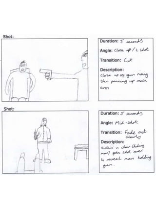 Preliminary storyboard