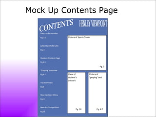 Mock Up Contents Page 