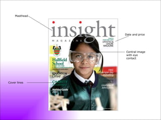 Masthead Central image with eye contact Cover lines Date and price 