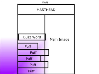 Draft Main Image Puff Puff Puff Puff Puff MASTHEAD Buzz Word 
