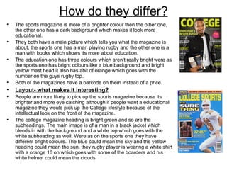How do they differ?
•   The sports magazine is more of a brighter colour then the other one,
    the other one has a dark background which makes it look more
    educational.
•   They both have a main picture which tells you what the magazine is
    about, the sports one has a man playing rugby and the other one is a
    man with books which shows its more about education.
•   The education one has three colours which aren’t really bright were as
    the sports one has bright colours like a blue background and bright
    yellow mast head it also has abit of orange which goes with the
    number on the guys rugby top.
•   Both of the magazines have a barcode on them instead of a price.
•   Layout- what makes it interesting?
•   People are more likely to pick up the sports magazine because its
    brighter and more eye catching although if people want a educational
    magazine they would pick up the College lifestyle because of the
    intellectual look on the front of the magazine.
•   The college magazine heading is bright green and so are the
    subheadings. The main image is of a man in a black jacket which
    blends in with the background and a white top which goes with the
    white subheading as well. Were as on the sports one they have
    different bright colours. The blue could mean the sky and the yellow
    heading could mean the sun. they rugby player is wearing a white shirt
    with a orange 16 on which goes with some of the boarders and his
    white helmet could mean the clouds.
 