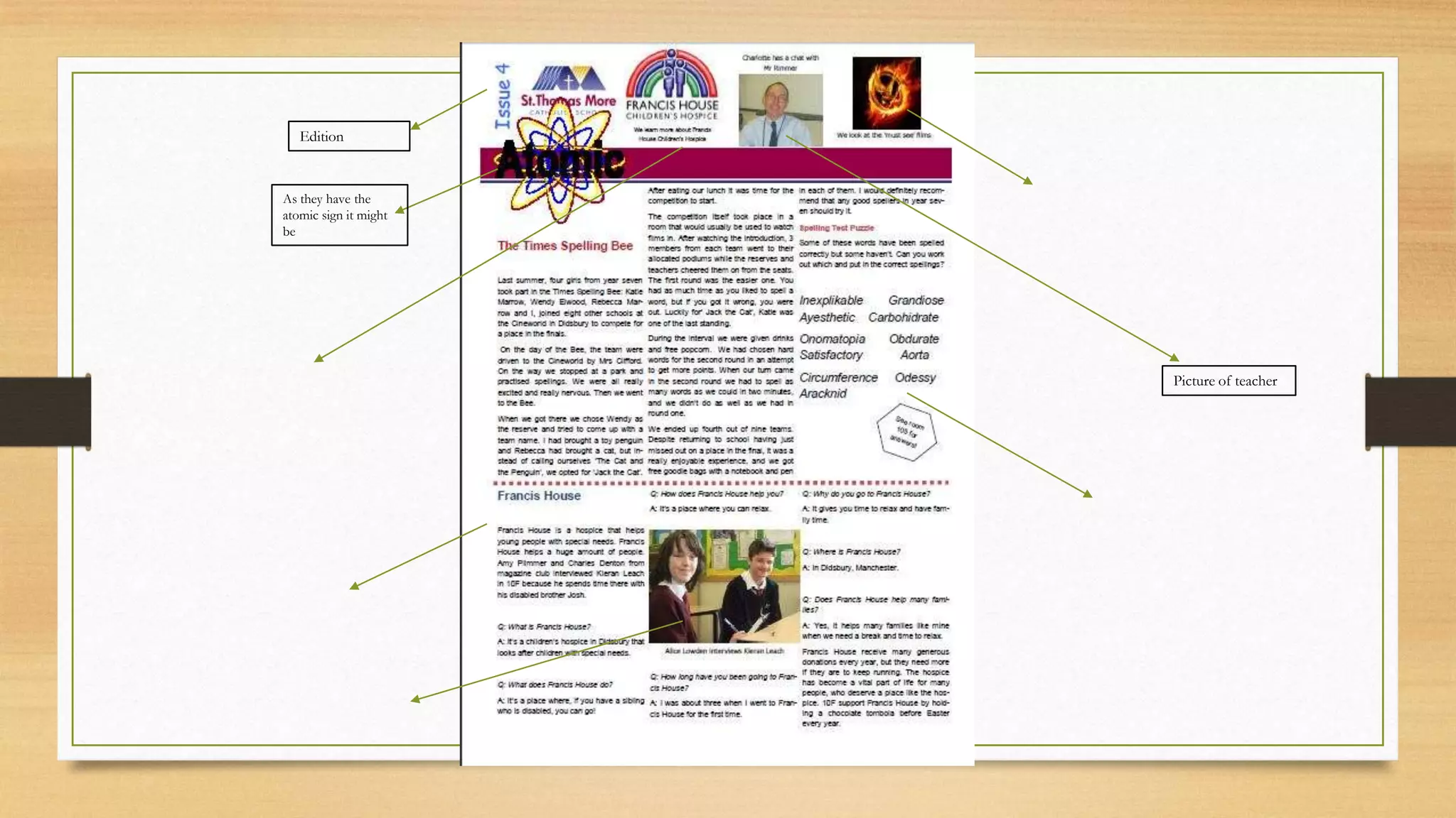 Edition

As they have the
atomic sign it might
be

Picture of teacher

 