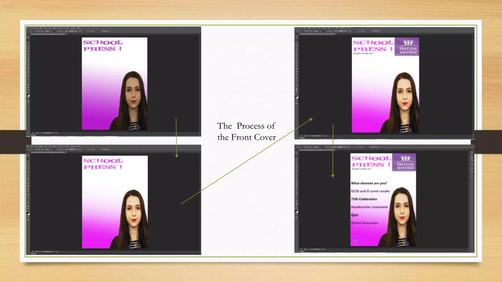 The Process of
the Front Cover

 