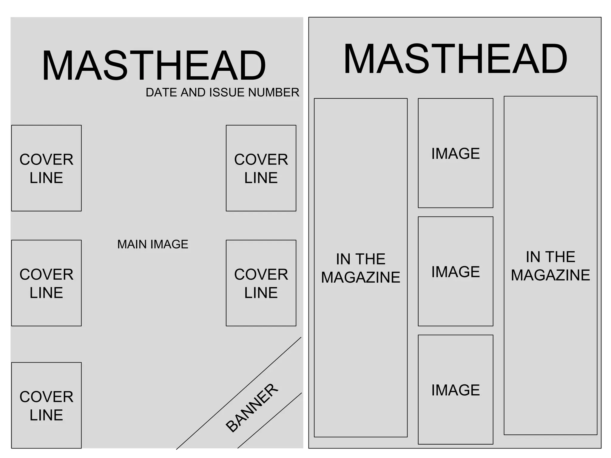 COVER
LINE
COVER
LINE
COVER
LINE
COVER
LINE
COVER
LINE
MASTHEAD MASTHEAD
IMAGE
IMAGE
IMAGE
IN THE
MAGAZINE
IN THE
MAGAZINE
MAIN IMAGE
DATE AND ISSUE NUMBER
 