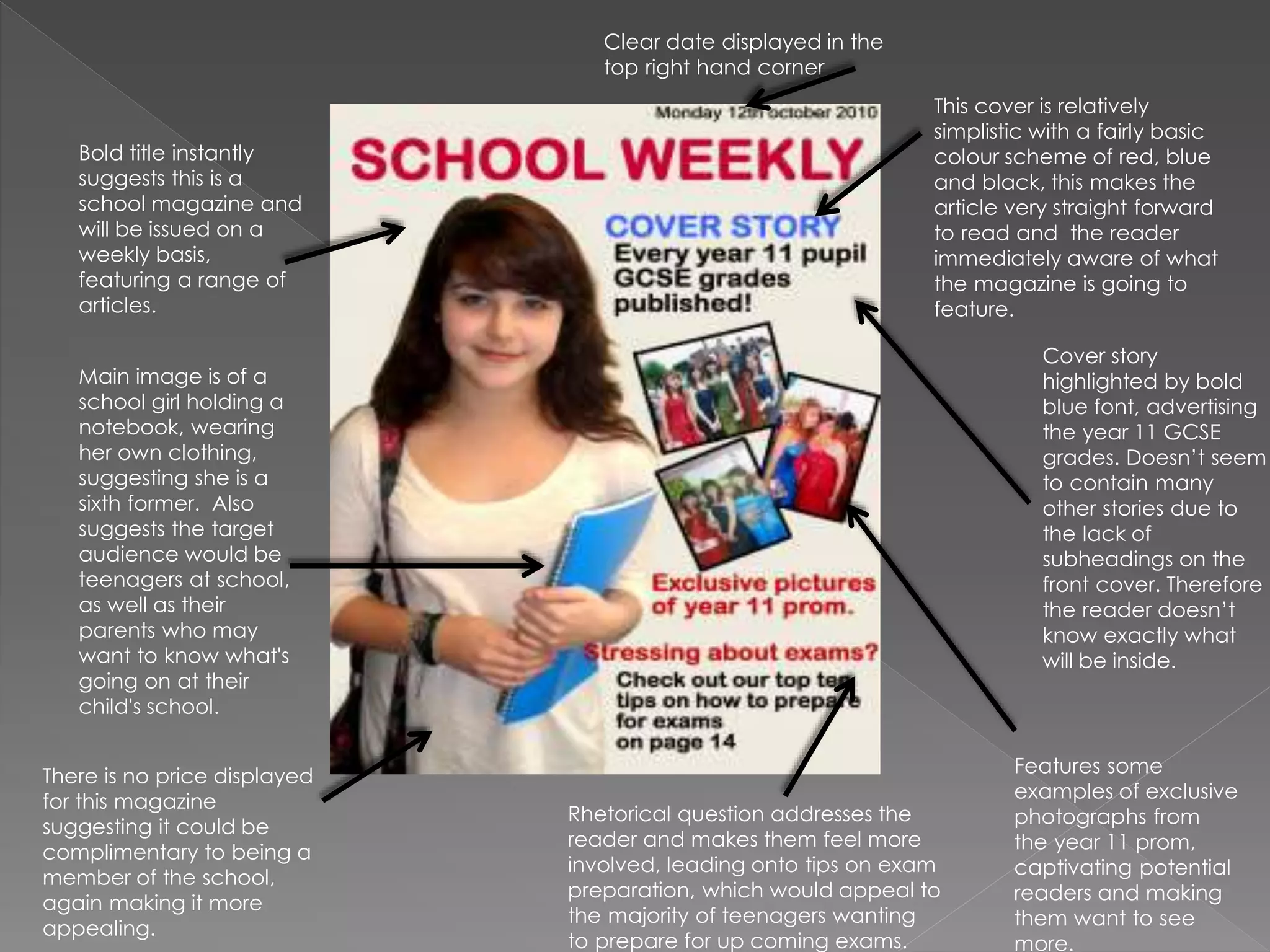 This cover is relatively
simplistic with a fairly basic
colour scheme of red, blue
and black, this makes the
article very straight forward
to read and the reader
immediately aware of what
the magazine is going to
feature.
Bold title instantly
suggests this is a
school magazine and
will be issued on a
weekly basis,
featuring a range of
articles.
Clear date displayed in the
top right hand corner
Main image is of a
school girl holding a
notebook, wearing
her own clothing,
suggesting she is a
sixth former. Also
suggests the target
audience would be
teenagers at school,
as well as their
parents who may
want to know what's
going on at their
child's school.
Cover story
highlighted by bold
blue font, advertising
the year 11 GCSE
grades. Doesn’t seem
to contain many
other stories due to
the lack of
subheadings on the
front cover. Therefore
the reader doesn’t
know exactly what
will be inside.
Rhetorical question addresses the
reader and makes them feel more
involved, leading onto tips on exam
preparation, which would appeal to
the majority of teenagers wanting
to prepare for up coming exams.
There is no price displayed
for this magazine
suggesting it could be
complimentary to being a
member of the school,
again making it more
appealing.
Features some
examples of exclusive
photographs from
the year 11 prom,
captivating potential
readers and making
them want to see
more.
 