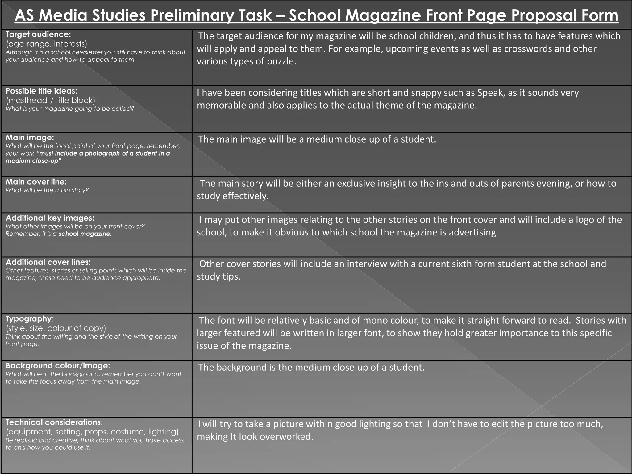 AS Media Studies Preliminary Task – School Magazine Front Page Proposal Form
Target audience:
(age range, interests)
Although it is a school newsletter you still have to think about
your audience and how to appeal to them.
The target audience for my magazine will be school children, and thus it has to have features which
will apply and appeal to them. For example, upcoming events as well as crosswords and other
various types of puzzle.
Possible title ideas:
(masthead / title block)
What is your magazine going to be called?
I have been considering titles which are short and snappy such as Speak, as it sounds very
memorable and also applies to the actual theme of the magazine.
Main image:
What will be the focal point of your front page, remember,
your work “must include a photograph of a student in a
medium close-up”
The main image will be a medium close up of a student.
Main cover line:
What will be the main story?
The main story will be either an exclusive insight to the ins and outs of parents evening, or how to
study effectively.
Additional key images:
What other images will be on your front cover?
Remember, it is a school magazine.
I may put other images relating to the other stories on the front cover and will include a logo of the
school, to make it obvious to which school the magazine is advertising.
Additional cover lines:
Other features, stories or selling points which will be inside the
magazine, these need to be audience appropriate.
Other cover stories will include an interview with a current sixth form student at the school and
study tips.
Typography:
(style, size, colour of copy)
Think about the writing and the style of the writing on your
front page.
The font will be relatively basic and of mono colour, to make it straight forward to read. Stories with
larger featured will be written in larger font, to show they hold greater importance to this specific
issue of the magazine.
Background colour/image:
What will be in the background, remember you don’t want
to take the focus away from the main image.
The background is the medium close up of a student.
Technical considerations:
(equipment, setting, props, costume, lighting)
Be realistic and creative, think about what you have access
to and how you could use it.
Iwill try to take a picture within good lighting so that I don’t have to edit the picture too much,
making It look overworked.
 
