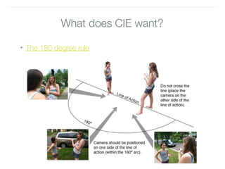 What does CIE want?
• The 180 degree rule
 