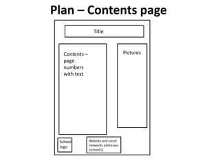 Plan – Contents page
Title
Contents –
page
numbers
with text
Pictures
School
logo
Website and social
networks addresses
(school’s)
 