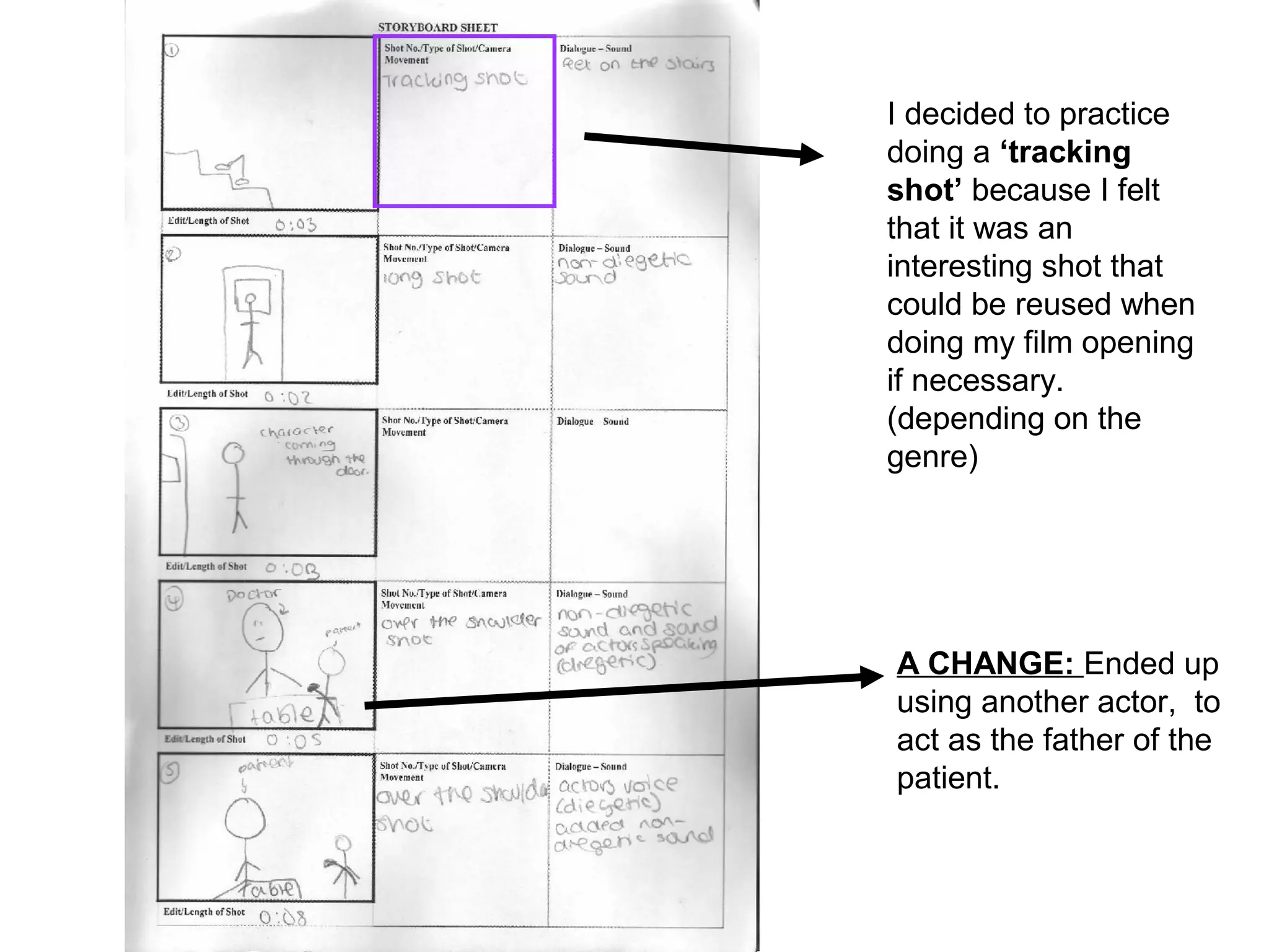 Preliminary task story boards | PPT