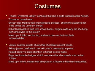CCoossttuummeess 
 TTaaiissssaa:: OOvveerrssiizzeedd jjaacckkeett== ccoonnnnootteess tthhaatt sshhee iiss qquuiittee iinnsseeccuurree aabboouutt hheerrsseellff.. 
TTrroouusseerrss== ccaassuuaall wweeaarr.. 
SShhooeess== DDoocc MMaarrttiinnss wwiitthh oonnoommaattooppooeeiiaa pphhrraasseess-- sshhoowwss tthhee aauuddiieennccee hheerr 
ssttyyllee ddeeffiieess tthhee uussuuaall sseett ttrreennddss.. 
SScchhooooll bbaacckkppaacckk== FFiilllleedd wwiitthh sscchhooooll bbooookkss,, eenniiggmmaa ccooddee--wwhhyy ddiidd sshhee bbrriinngg 
hheerr sscchhoooollwwoorrkk ttoo tthhee ffoorreesstt?? 
MMaakkee uupp== AA lliittttllee oovveerr tthhee ttoopp,, aauuddiieennccee ccaann sseeee tthhaatt sshhee ffeeeellss 
uunnccoommffoorrttaabbllee.. 
 AAlleexxiiss:: LLeeaatthheerr jjaacckkeett== sshhoowwss tthhaatt sshhee ffoolllloowwss rreecceenntt ttrreennddss.. 
SSkkiinnnnyy jjeeaannss== ccoonnffiiddeenntt iinn hheerr sskkiinn,, sshhee''ss ‘‘ddrreesssseedd ttoo iimmpprreessss..’’ 
HHeeaalleedd bboooottss== ttoo ddrraaww aatttteennttiioonn ttoo hheerrsseellff aass sshhee wwaallkkss.. 
BBaagg== ffaasshhiioonnaabbllee ddeessiiggnneerr cclluuttcchh ccoonnnnootteess tthhaatt sshhee ssppeennddss aa lloott oonn hheerr 
iimmaaggee.. 
MMaakkee uupp== ffuullll oonn,, iimmpplliieess tthhaatt sshhee ppuuttss oonn aa ffaaccaaddee ttoo hhiiddee hheerr iinnsseeccuurriittiieess.. 
 
