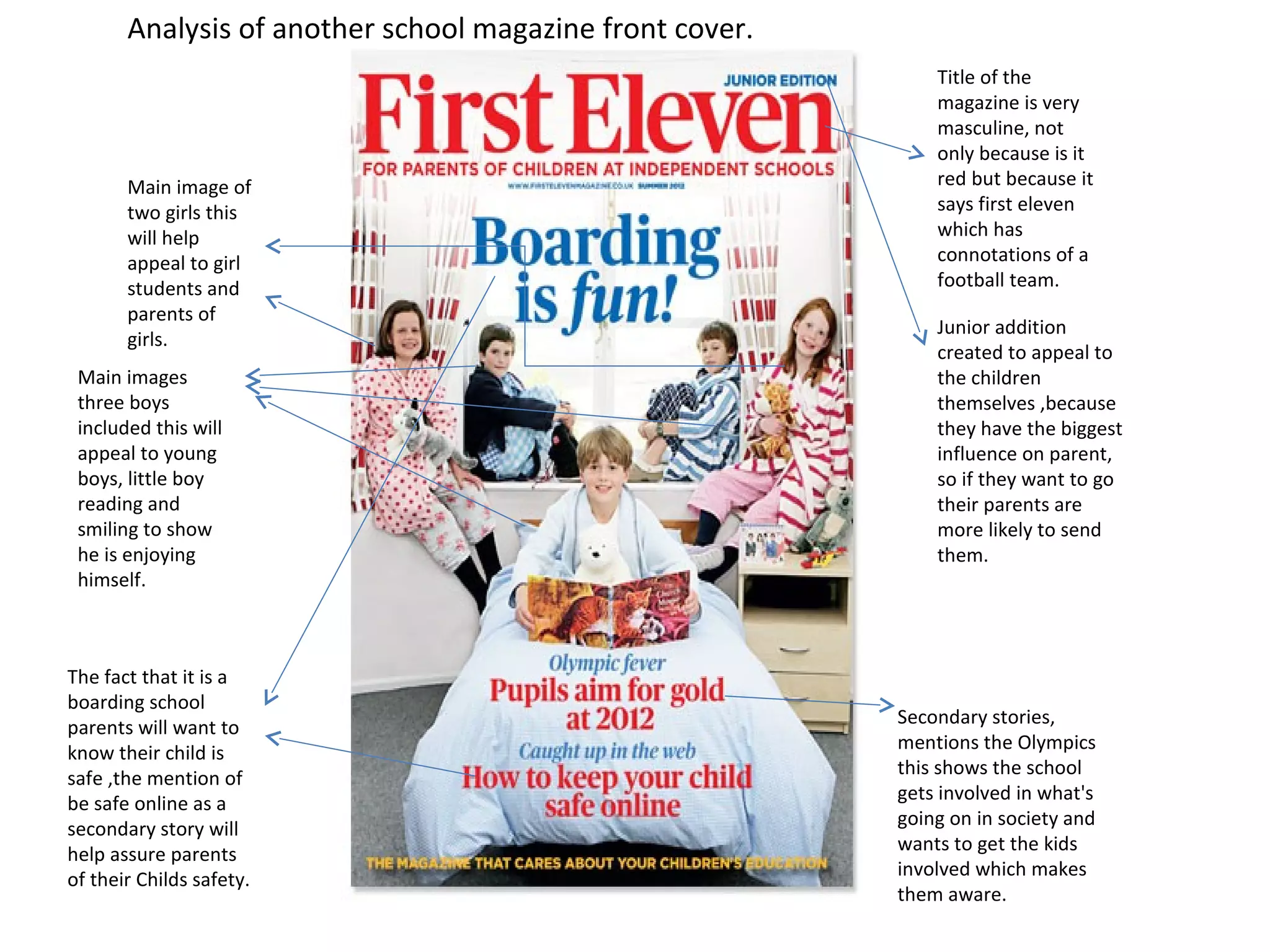 Analysis of another school magazine front cover.
                                                              Title of the
                                                              magazine is very
                                                              masculine, not
                                                              only because is it
       Main image of                                          red but because it
       two girls this                                         says first eleven
       will help                                              which has
       appeal to girl                                         connotations of a
       students and                                           football team.
       parents of
                                                              Junior addition
       girls.
                                                              created to appeal to
 Main images                                                  the children
 three boys                                                   themselves ,because
 included this will                                           they have the biggest
 appeal to young                                              influence on parent,
 boys, little boy                                             so if they want to go
 reading and                                                  their parents are
 smiling to show                                              more likely to send
 he is enjoying                                               them.
 himself.



The fact that it is a
boarding school
                                                          Secondary stories,
parents will want to
                                                          mentions the Olympics
know their child is
                                                          this shows the school
safe ,the mention of
                                                          gets involved in what's
be safe online as a
                                                          going on in society and
secondary story will
                                                          wants to get the kids
help assure parents
                                                          involved which makes
of their Childs safety.
                                                          them aware.
 