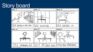 Story board
 