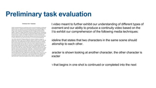 Preliminary task evaluation
We were asked to produce a short video meant to further exhibit our understanding of different types of
shots as well as overall camera movement and our ability to produce a continuity video based on the
topic given. The video is supposed to exhibit our comprehension of the following media techniques:
-The 180 degree rule is a basic guideline that states that two characters in the same scene should
always have the same left/right relationship to each other.
-Shot/reverse shot is when one character is shown looking at another character, the other character is
shown looking back at the first character
-Match on action is when an action that begins in one shot is continued or completed into the next
scene.
 
