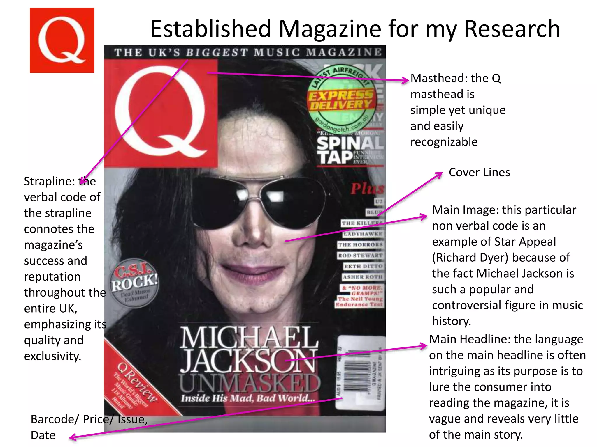 Established Magazine for my Research
Masthead: the Q
masthead is
simple yet unique
and easily
recognizable
Cover Lines
Main Headline: the language
on the main headline is often
intriguing as its purpose is to
lure the consumer into
reading the magazine, it is
vague and reveals very little
of the main story.
Barcode/ Price/ Issue,
Date
Strapline: the
verbal code of
the strapline
connotes the
magazine’s
success and
reputation
throughout the
entire UK,
emphasizing its
quality and
exclusivity.
Main Image: this particular
non verbal code is an
example of Star Appeal
(Richard Dyer) because of
the fact Michael Jackson is
such a popular and
controversial figure in music
history.
 