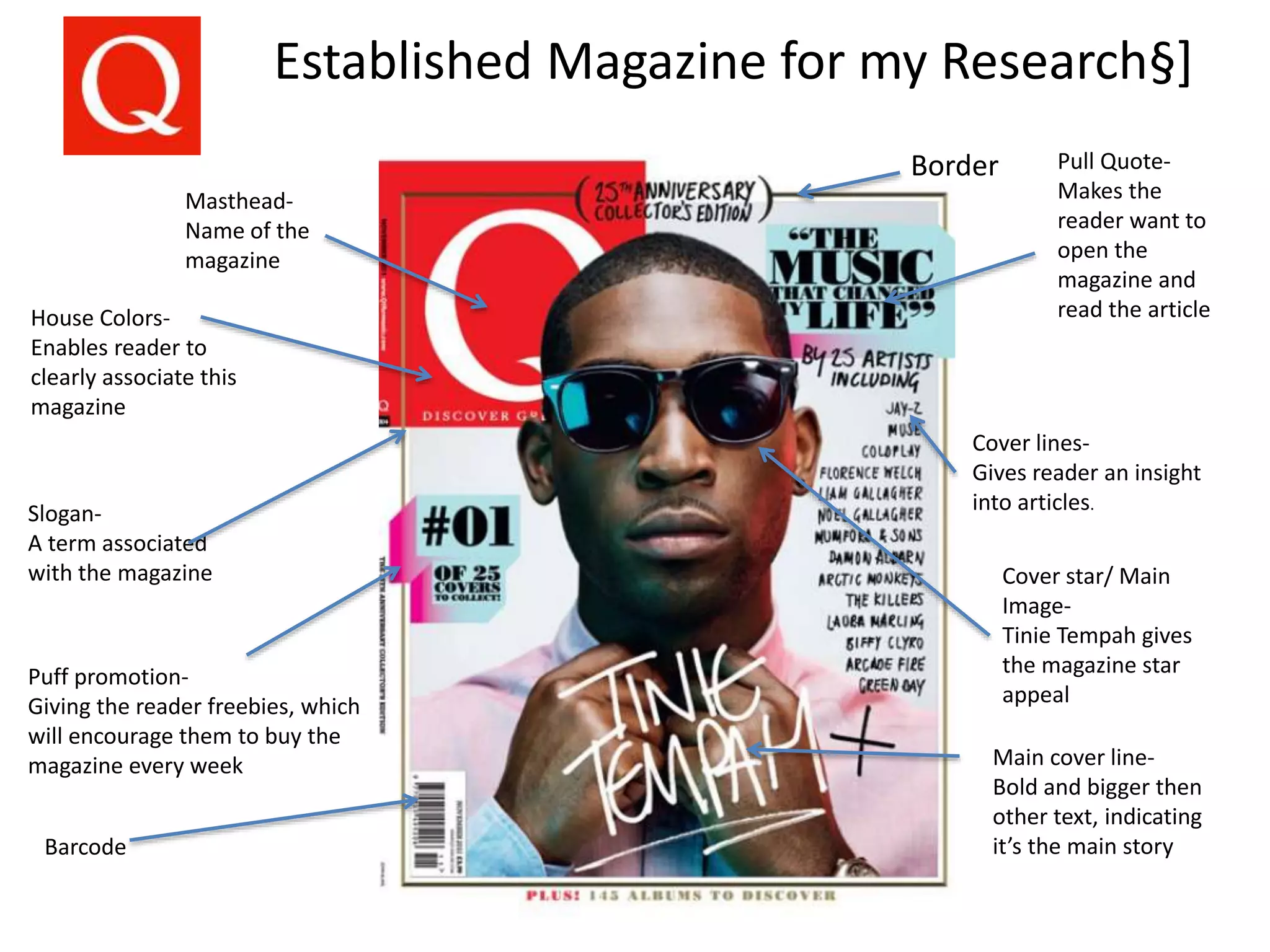 Established Magazine for my Research§]
Masthead-
Name of the
magazine
Cover lines-
Gives reader an insight
into articles.
House Colors-
Enables reader to
clearly associate this
magazine
Puff promotion-
Giving the reader freebies, which
will encourage them to buy the
magazine every week
Slogan-
A term associated
with the magazine Cover star/ Main
Image-
Tinie Tempah gives
the magazine star
appeal
Barcode
Pull Quote-
Makes the
reader want to
open the
magazine and
read the article
Main cover line-
Bold and bigger then
other text, indicating
it’s the main story
Border
 