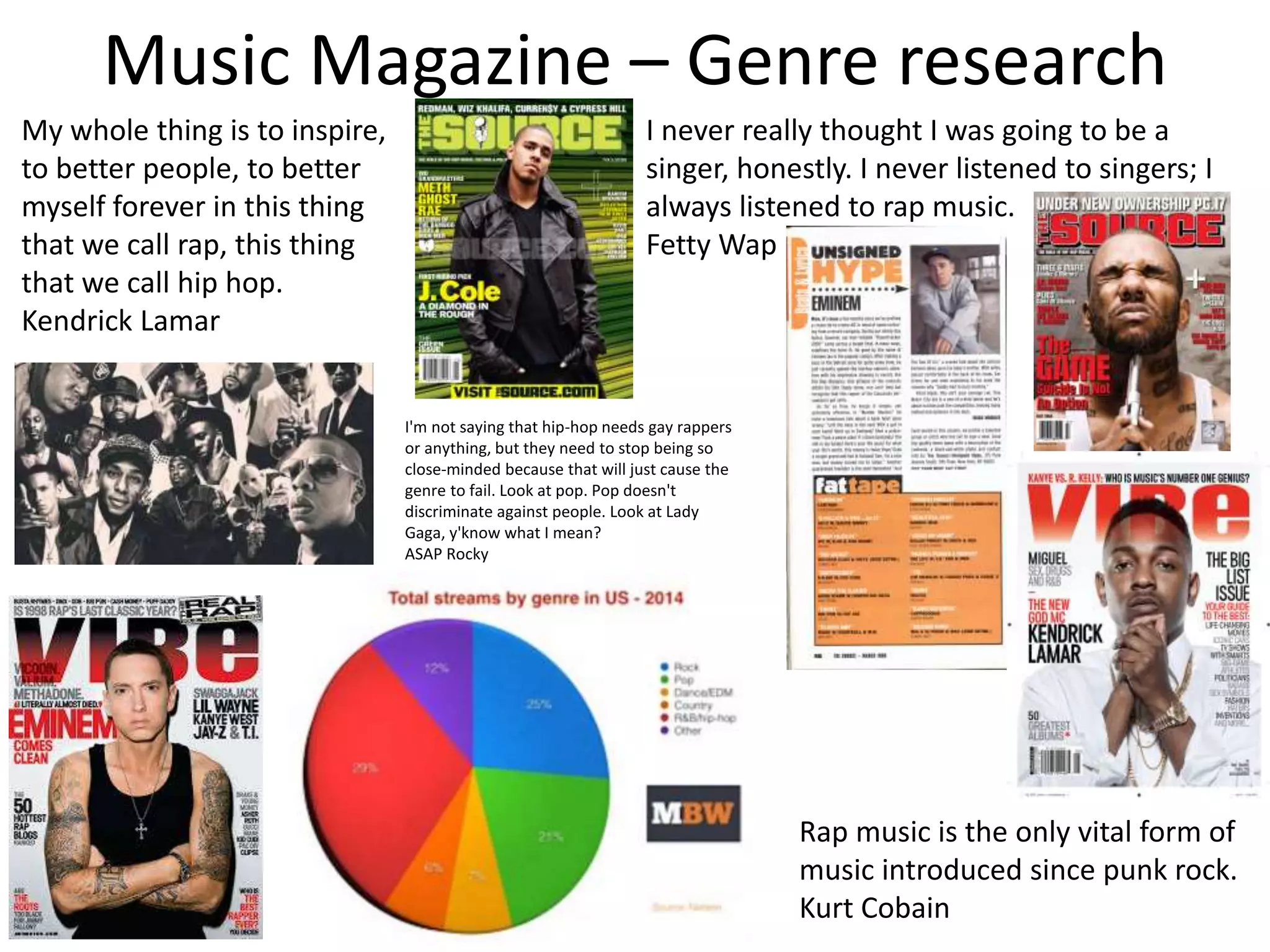 Music Magazine – Genre research
I never really thought I was going to be a
singer, honestly. I never listened to singers; I
always listened to rap music.
Fetty Wap
My whole thing is to inspire,
to better people, to better
myself forever in this thing
that we call rap, this thing
that we call hip hop.
Kendrick Lamar
Rap music is the only vital form of
music introduced since punk rock.
Kurt Cobain
I'm not saying that hip-hop needs gay rappers
or anything, but they need to stop being so
close-minded because that will just cause the
genre to fail. Look at pop. Pop doesn't
discriminate against people. Look at Lady
Gaga, y'know what I mean?
ASAP Rocky
 