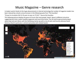 Music Magazine – Genre research
In today’s world, thanks to the huge advancements in internet technology the number of magazine readers has
been reduced by a drastic amount proven in the following quote from ‘The Guardian’.
“Q saw its circulation fall 12.1% year on year, to 77,522.”- Source the Guardian
This following picture displays the genre of music that most people ‘tweet’ about in different coiuntries
suggesting less time is spent reading magazines and more time online. The UK and Europe primarily tweet
about Rap and Latin Music with the USA being mainly rap with a mix of Latin and Country whereas South
America, Brazil in particular, is almost exclusively Latin related tweets.
 