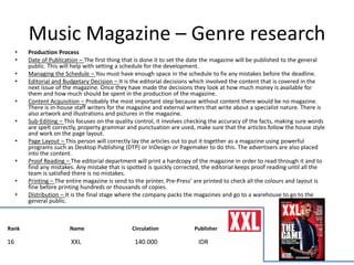 Music Magazine – Genre research
• Production Process
• Date of Publication – The first thing that is done it to set the date the magazine will be published to the general
public. This will help with setting a schedule for the development.
• Managing the Schedule – You must have enough space in the schedule to fix any mistakes before the deadline.
• Editorial and Budgetary Decision – It is the editorial decisions which involved the content that is covered in the
next issue of the magazine. Once they have made the decisions they look at how much money is available for
them and how much should be spent in the production of the magazine.
• Content Acquisition – Probably the most important step because without content there would be no magazine.
There is in-house staff writers for the magazine and external writers that write about a specialist nature. There is
also artwork and illustrations and pictures in the magazine.
• Sub-Editing – This focuses on the quality control, it involves checking the accuracy of the facts, making sure words
are spelt correctly, property grammar and punctuation are used, make sure that the articles follow the house style
and work on the page layout.
• Page Layout – This person will correctly lay the articles out to put it together as a magazine using powerful
programs such as Desktop Publishing (DTP) or InDesign or Pagemaker to do this. The advertisers are also placed
into the content.
• Proof Reading – The editorial department will print a hardcopy of the magazine in order to read through it and to
find any mistakes. Any mistake that is spotted is quickly corrected, the editorial keeps proof reading until all the
team is satisfied there is no mistakes.
• Printing – The entire magazine is send to the printer, Pre-Press’ are printed to check all the colours and layout is
fine before printing hundreds or thousands of copies.
• Distribution – It is the final stage where the company packs the magazines and go to a warehouse to go to the
general public.
16 XXL 140.000 IDR
Rank Name Circulation Publisher
 