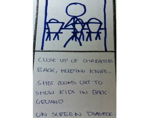 Preliminary Task Storyboard