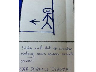 Preliminary Task Storyboard