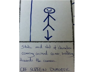 Preliminary Task Storyboard