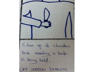 Preliminary Task Storyboard