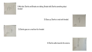 1) Mid-shot. Charlie and Brooke are talking, Brooke tells Charlie something about
Annabel
2) Close up. Charlie is mad with Annabel.
3) Charlie goes on a mad hunt for Annabel.
4) Charlie walks towards the camera.
 