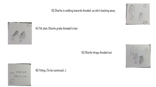13) Charlie is walking towards Annabel, as she's backing away.
14) Tilt shot. Charlie grabs Annabel's hair.
15) Charlie drags Annabel out.
16) Titling. (To be continued…)
 