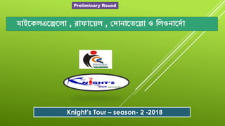 মাইরকলএরজরলা , োফারেল , যিাোরতরলা ও বলওোরিশ া
Knight’s Tour – season- 2 -2018
Preliminary Round
 